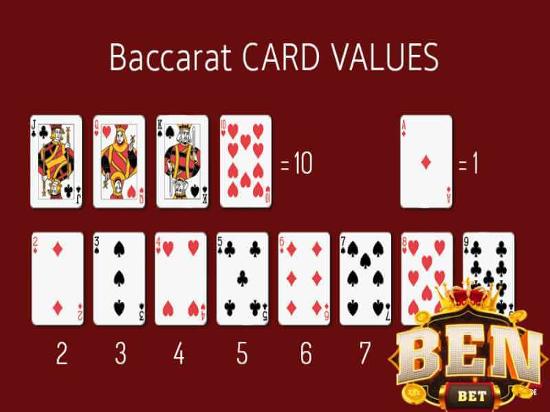 ky-thuat-canh-bai-baccarat-benbet-casino.jpg